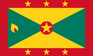 Grenada Flag - VELUTA Close-Up Fabric Wave + Type-C Port DC 5V 2A Premium Detail